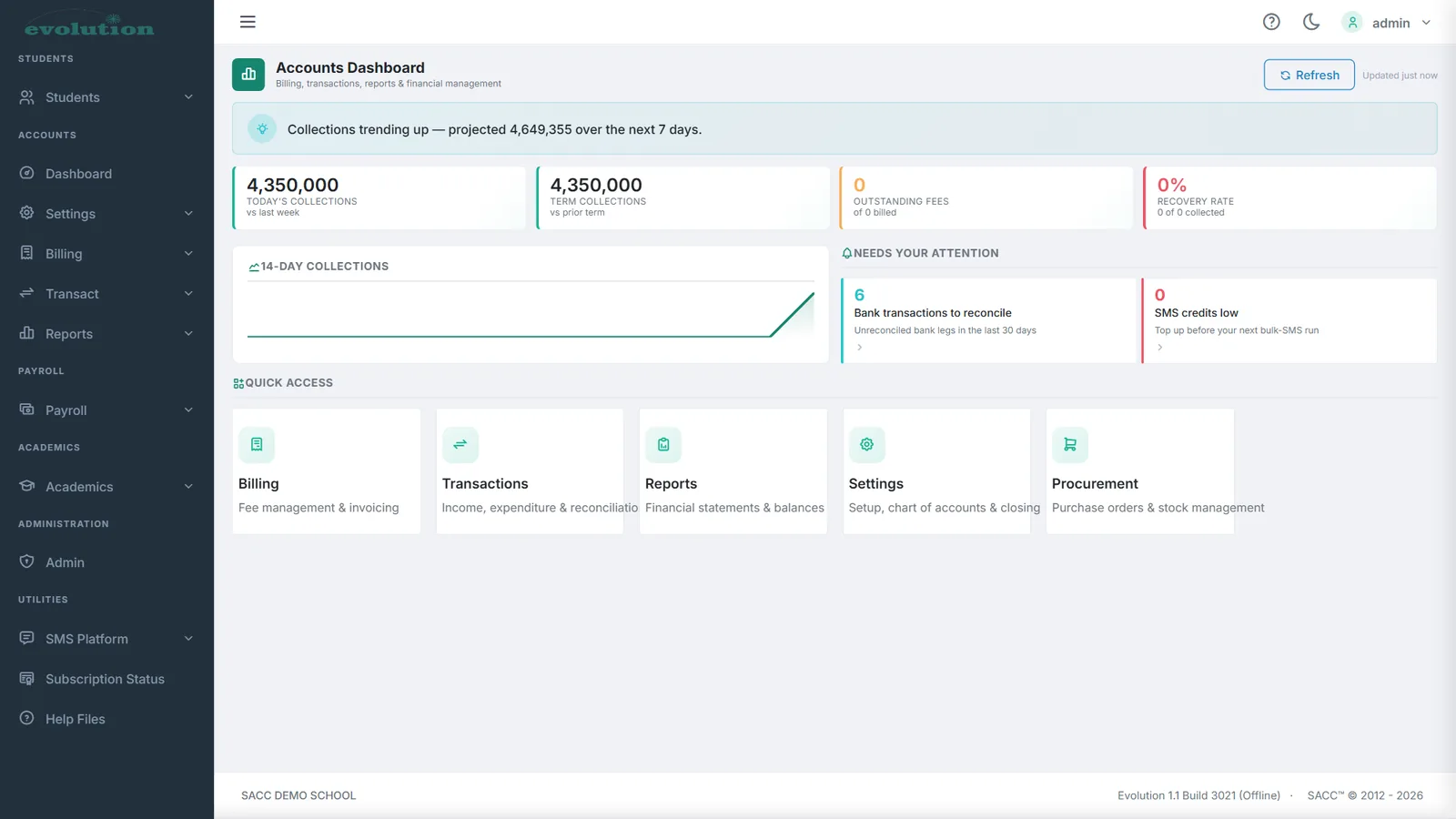 Accounts dashboard